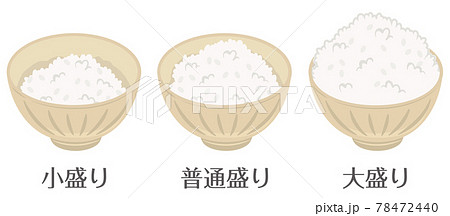 ごはん★ご飯の量の比較 78472440
