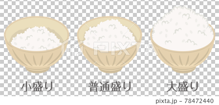 ごはん★ご飯の量の比較 78472440