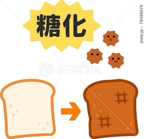 焦げた食パン、糖化のイメージ 焦げた食パン、糖化のイメージ 78486076