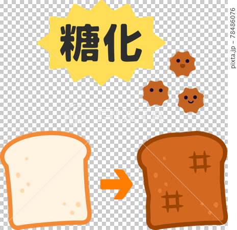焦げた食パン、糖化のイメージ 焦げた食パン、糖化のイメージ 78486076