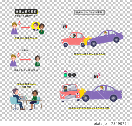 過失のない自動車事故に遭う黒人ビジネス女性のセット 78490734