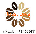 コーヒー豆　焙煎度合い　円形　サークル　ロゴ 78491955