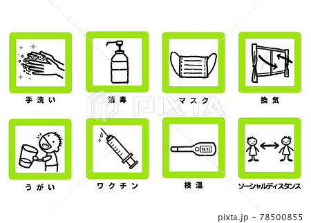 新型コロナウイルス感染症対策　セット 78500855