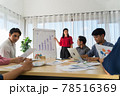 Women employees of start-up companies are presenting increased profits to colleagues of various ages.Trainers are demonstrating developments using bar charts during meetings in business concept. 78516369