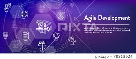 Agile Scrum Process and development icon set web header banner 78518924