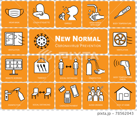 英語版　新型コロナウイルス感染症対策ポスター　アイコン セット 78562043