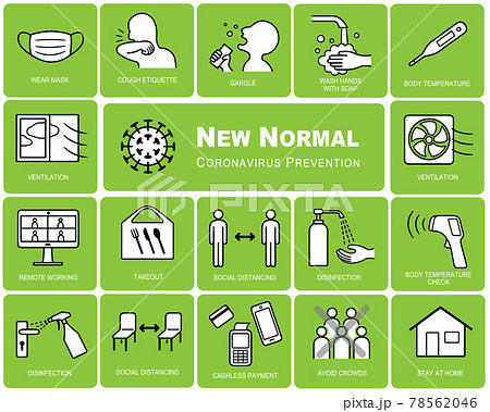 英語版　新型コロナウイルス感染症対策ポスター　アイコン セット 78562046