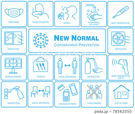 英語版　新型コロナウイルス感染症対策ポスター　アイコン セット 78562050