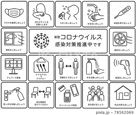 新型コロナウイルス感染症対策のポスター アイコンセット 新型コロナウイルス感染症対策のポスター アイコンセット 78562069