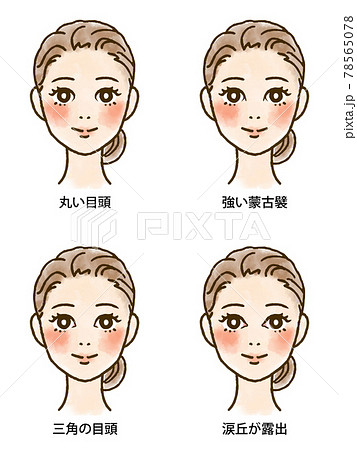 いろいろな目頭セット(正面文字入り) いろいろな目頭セット(正面文字入り) 78565078