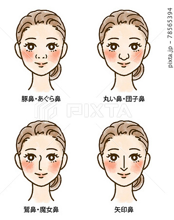 いろいろな鼻セット 正面文字入り のイラスト素材