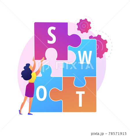 SWOT analysis vector concept metaphor SWOT analysis vector concept metaphor 78571915