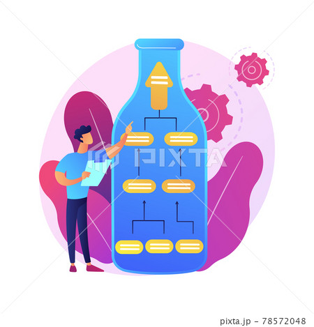 Business experiment vector concept metaphor 78572048