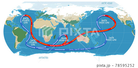 The ocean current world map with names 78595252