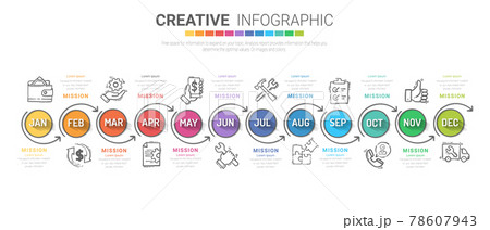 Timeline business for 12 months, 1 year, Timeline infographics design vector and Presentation business can be used for Business concept with 12 options, steps or processes.  78607943