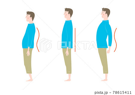 立っている男性の姿勢セットのイラスト素材