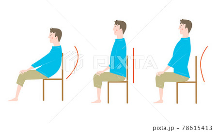 椅子に座った男性の姿勢セットのイラスト素材