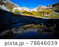 絶景の秋　北アルプス　涸沢カール　上高地 78646039