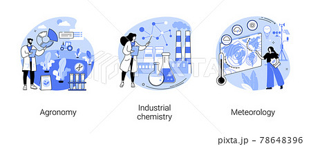 Environmental science abstract concept vector illustrations. 78648396
