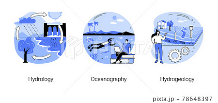 Applied geoscience abstract concept vector illustrations. Applied geoscience abstract concept vector illustrations. 78648397