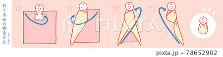 赤ちゃんのおくるみの巻き方説明イラスト おひな巻き 横長 のイラスト素材