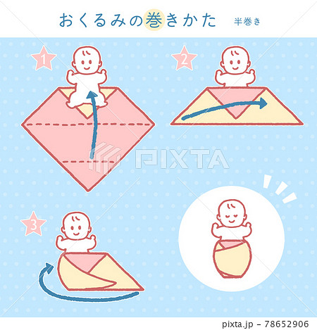 赤ちゃんのおくるみの巻き方説明イラスト 半巻き のイラスト素材