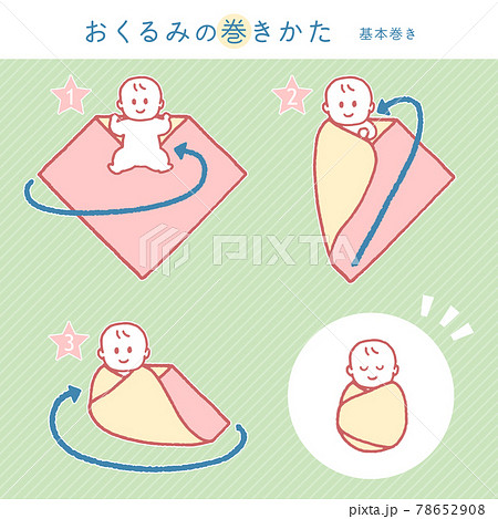 赤ちゃんのおくるみの巻き方説明イラスト 基本巻き のイラスト素材