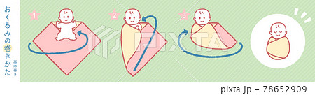 赤ちゃんのおくるみの巻き方説明イラスト 基本巻き 横長 のイラスト素材