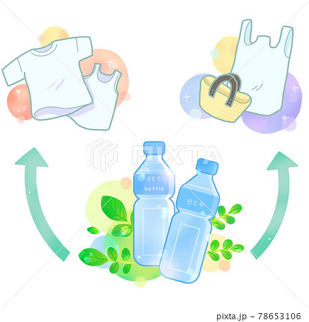 リサイクルイメージ 78653106