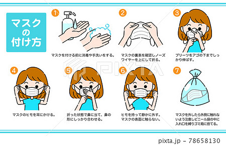 マスクの付け方のイラスト素材