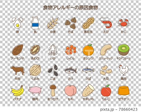 食物アレルギーのかわいいイラストの表 78660423