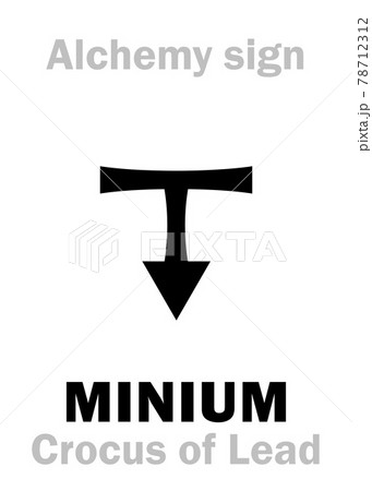 Alchemy Alphabet: CROCUS of LEAD (Crocus Saturni; Minium > miniare > miniator > miniature; Flammeus, Stupium), Red Lead, also: Cinnabar of Lead. Lead oxide: Chemical formula=[Pb3O4]. Plumbate: [Pb2PbO 78712312
