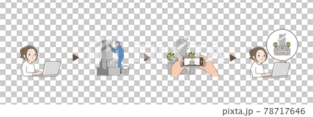 墳墓清潔代理服務應用插圖集 78717646