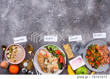 Breakfast, lunch and dinner. Balanced menu 78747075
