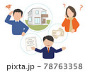 住宅　戸建て　家　不動産　人物　困惑 78763358
