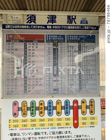 愛鷹山麓にある岳南電車「須津駅」時刻表 78786466