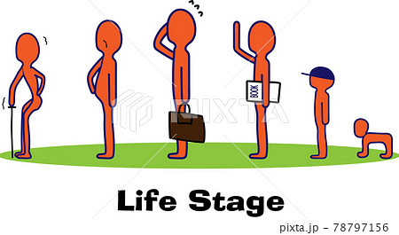 人生をステージ毎にイメージ化した図 78797156