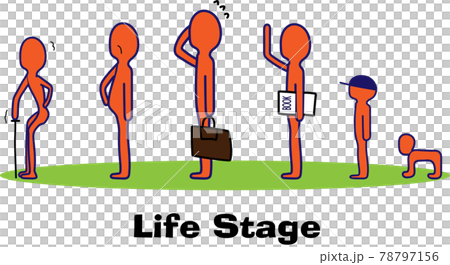 人生をステージ毎にイメージ化した図 78797156