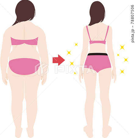 後ろ向きのダイエットのビフォーアフターのベクターイラスト素材のイラスト素材 後ろ向きのダイエットのビフォーアフターのベクターイラスト素材のイラスト素材