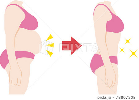 横向きのダイエットのビフォーアフターのベクターイラスト 78807508