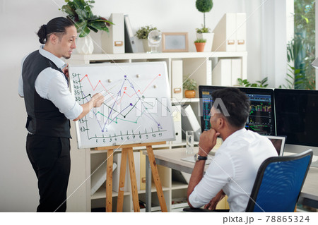 Trader Explaining Investment Strategy 78865324