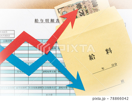 給与明細書と給料袋と矢印 二極化 両極化 上向き 下向き 給与明細書と給料袋と矢印 二極化 両極化 上向き 下向き 78866042