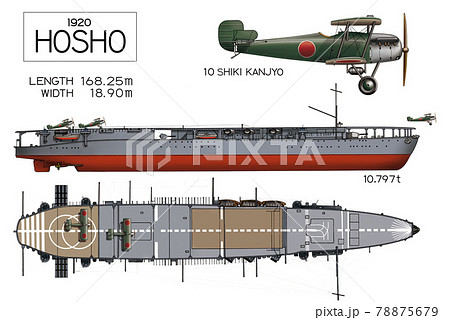 空母鳳翔 空母鳳翔 78875679
