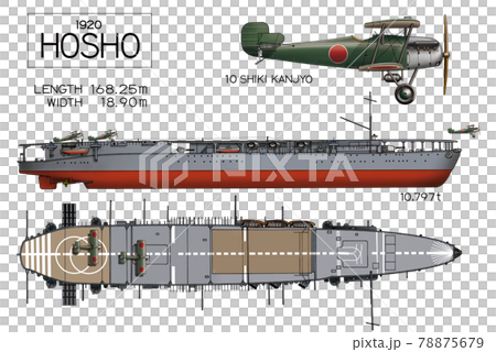 空母鳳翔 空母鳳翔 78875679