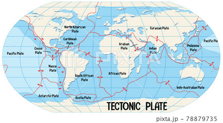 World Map Showing Tectonic Plates Boundaries World Map Showing Tectonic Plates Boundaries 78879735