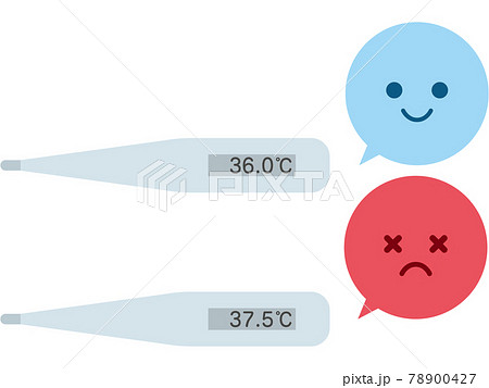 36 0 と37 5 の体温計とかわいい吹き出し顔アイコンのイラストのイラスト素材