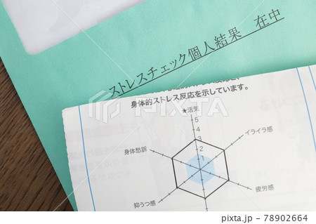 ストレスチェック ストレスチェック 78902664