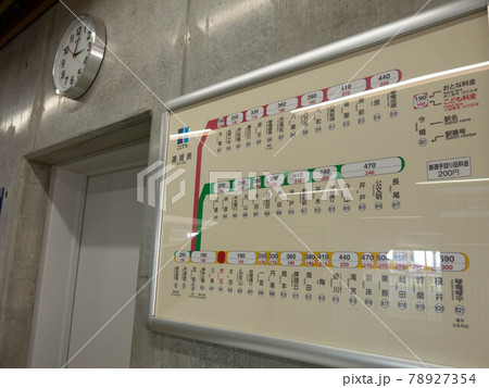 琴電伏石駅 78927354