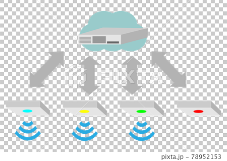 Cloud type wireless LAN system Cloud type wireless LAN system 78952153