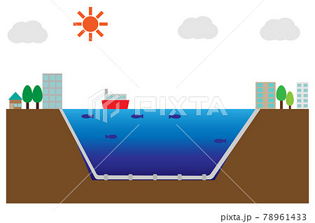 海底ケーブル 海底ケーブル 78961433